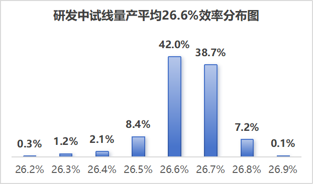 4.0技术量产时代-1.png